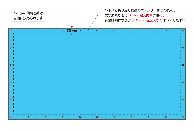 データ制作上の注意点