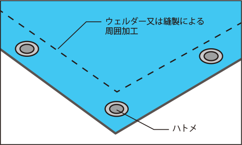 データ制作上の注意点