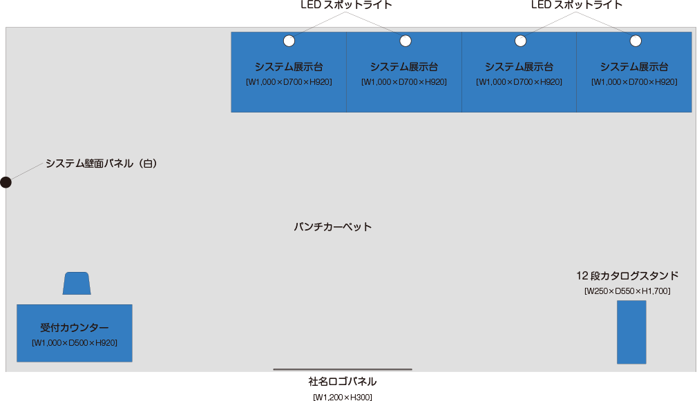 間口6m×奥行き3m×高さ2.7m