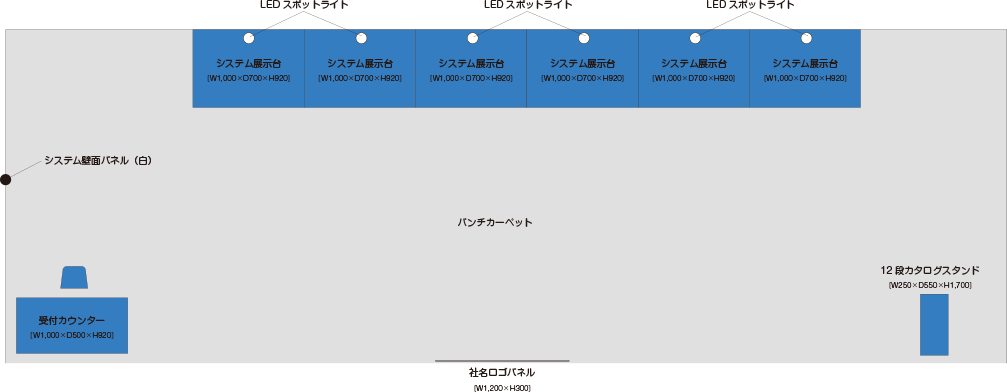 間口6m×奥行き6m×高さ2.7m