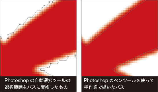 任意形状のカットアウト