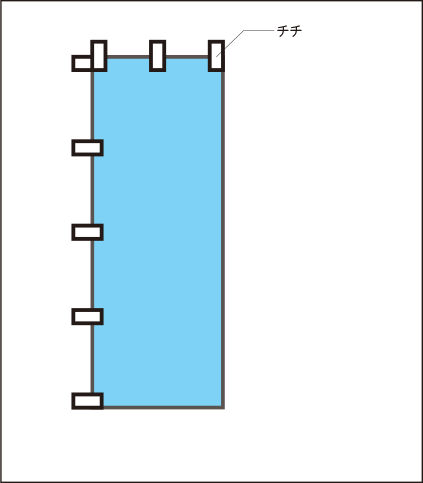 データ制作上の注意点